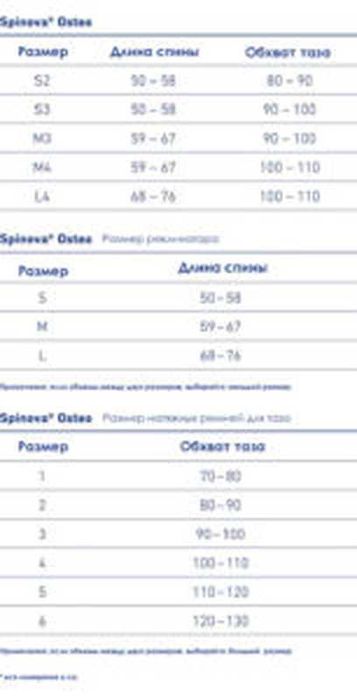 Ортез для позвоночника bauerfeind spinova osteo