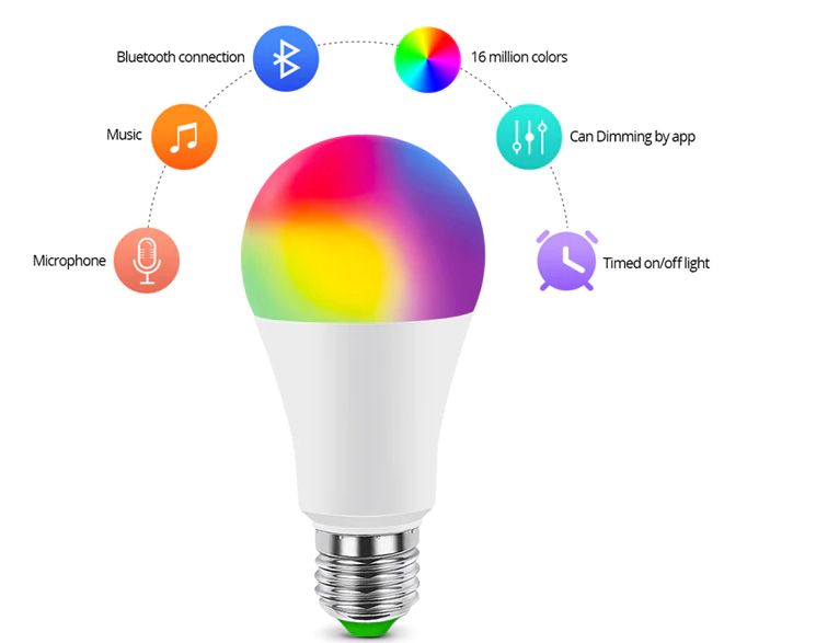 Lampada RGB Bleouthoo muda1 de cores através do telemóvel