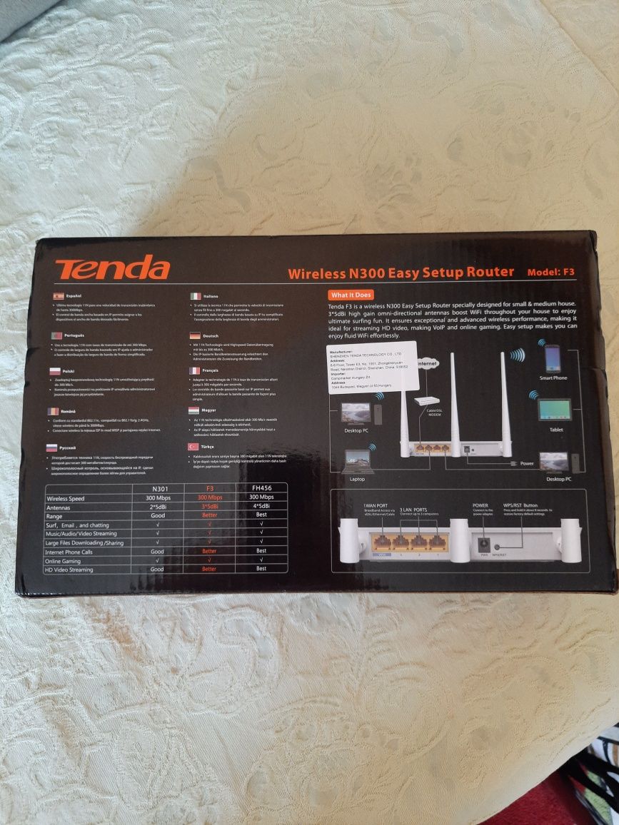 Tenda router F3  N300