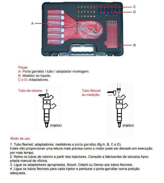 Teste Injetores Comon Rail 24 Adaptadores REF. 808114