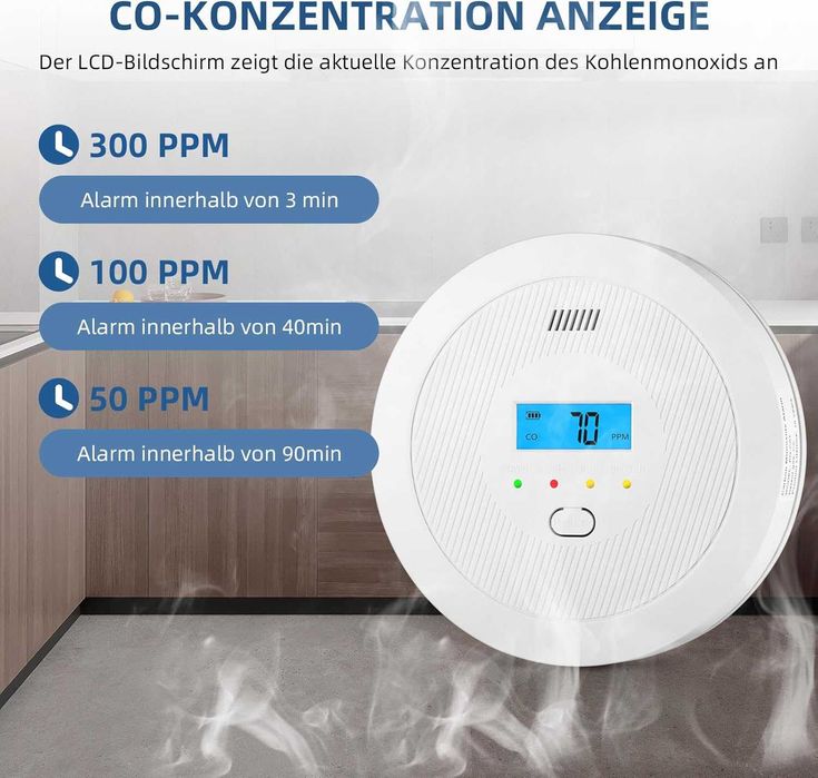 Czujnik tlenku węgla (czadu) z wyświetlaczem LCD, baterie w komplecie.