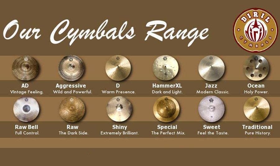 Барабанні тарілки Diril Cymbals