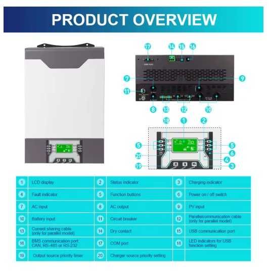 Гібридний інвертор Daxtromn Solar Inverter 5kW 48v 80A Grid tied/off