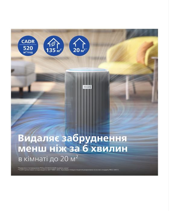 Очищувач повітря Philips AC3220/10