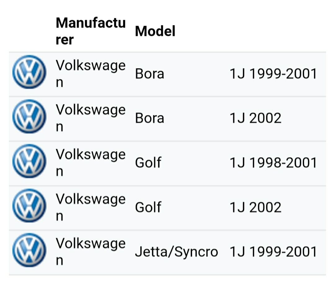 Vw Golf/Bora mk4 -fiação luzes teto (Roof wiring harness) 1J0.971.247C