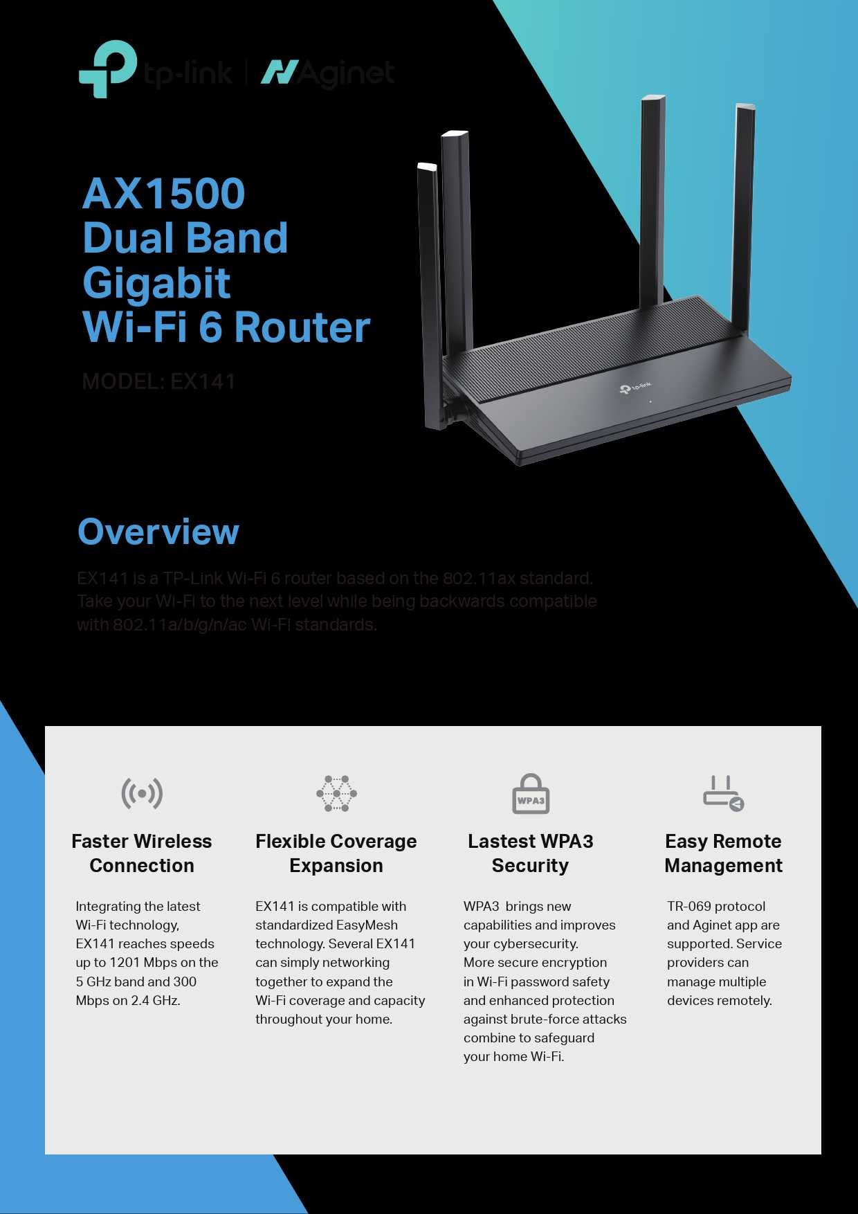 Новый Wi Fi 6 Mesh 5 ГГц Гигабитный роутер Tp-link EX141 Aginet AX1500