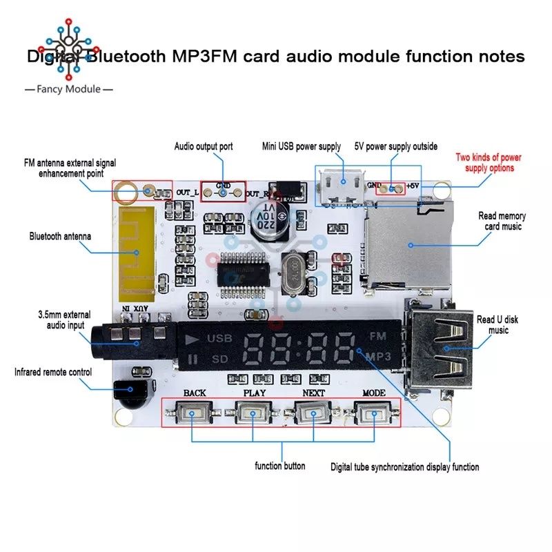 Bluetooth mp3, декодер, модуль FM- приёмник, AUX, USB, flesh micro SD