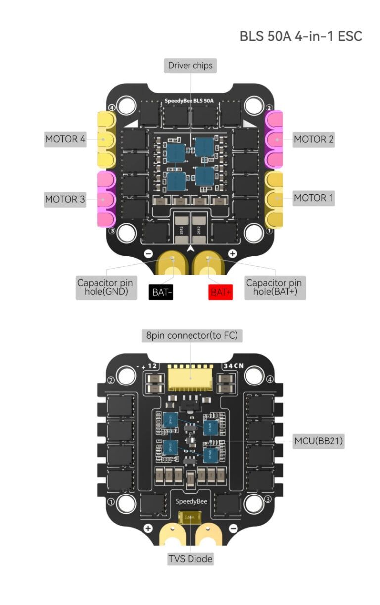 Польотний контролер SpeedyBee F405 V3 із ESC 50A 3-6s