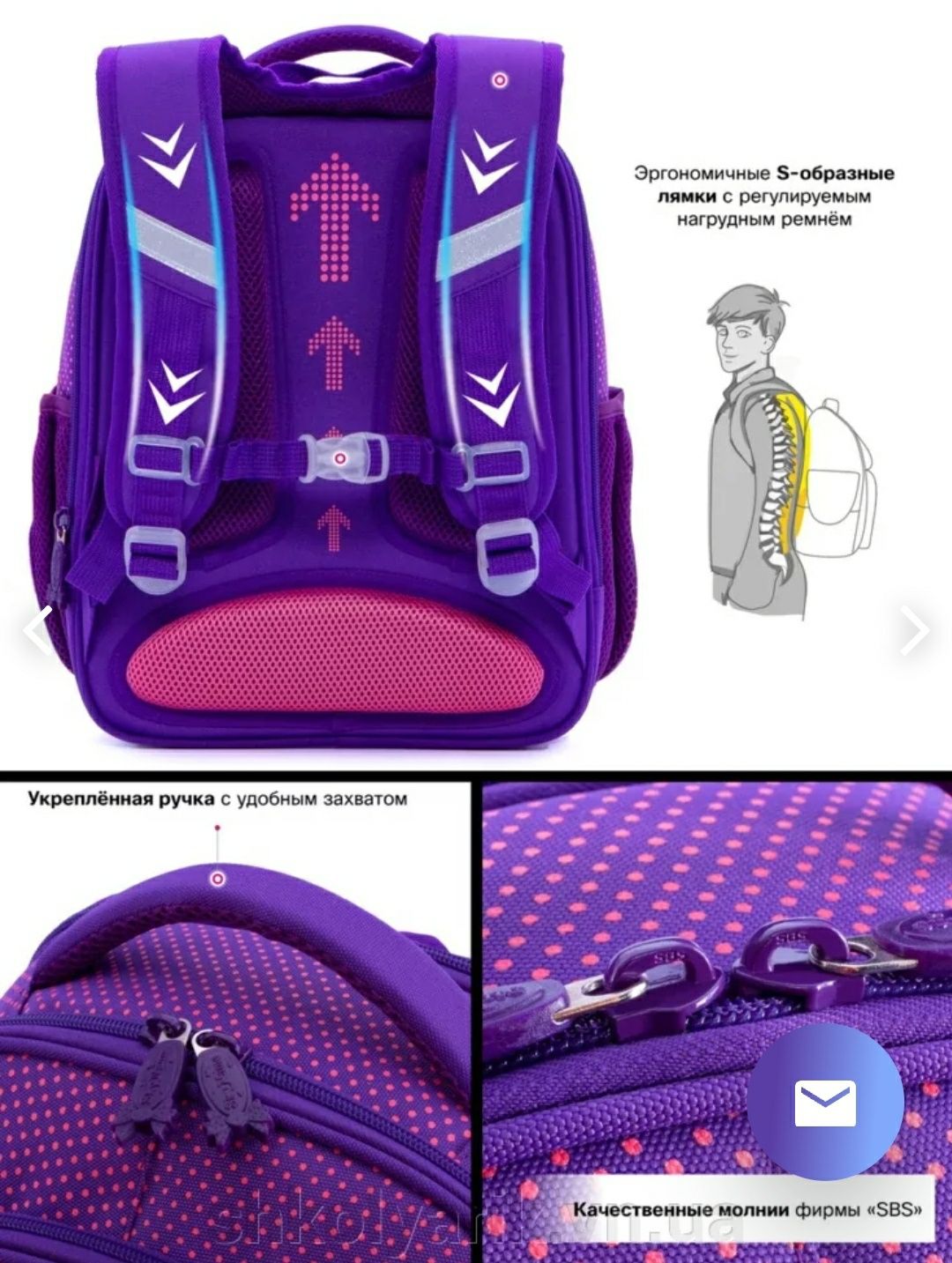 Школьный рюкзак ранец портфель