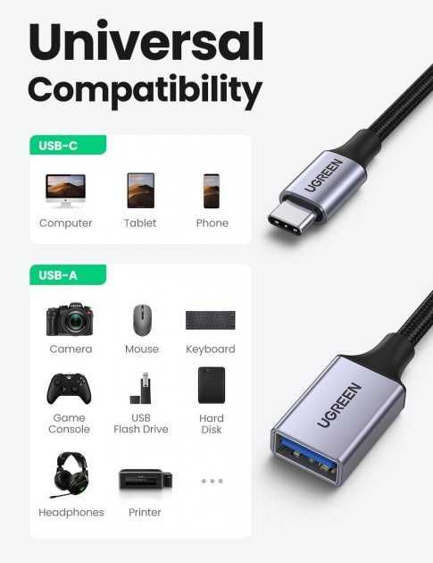 Ugreen Type-C to USB OTG кабель адаптер переходник USB 3.0