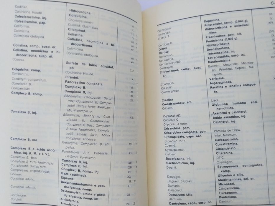Formulário Nacional de Medicamentos,1980.