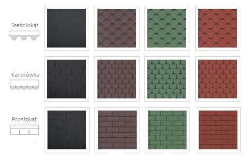 Domek Z Zadaszeniem 5x3 + Domek 3x3