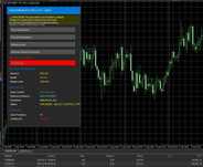 Desenvolvimento de bots e automatização de trading para investidores