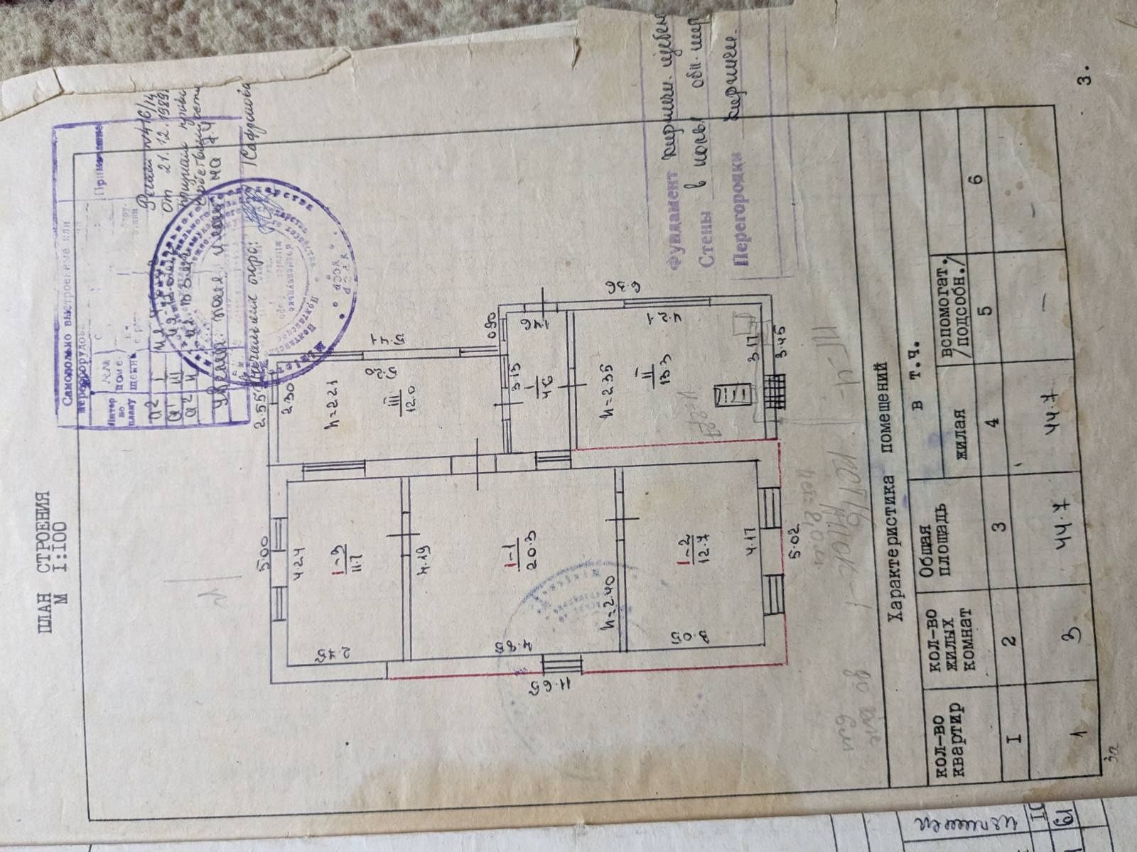 Продам будинок в Кременчуці