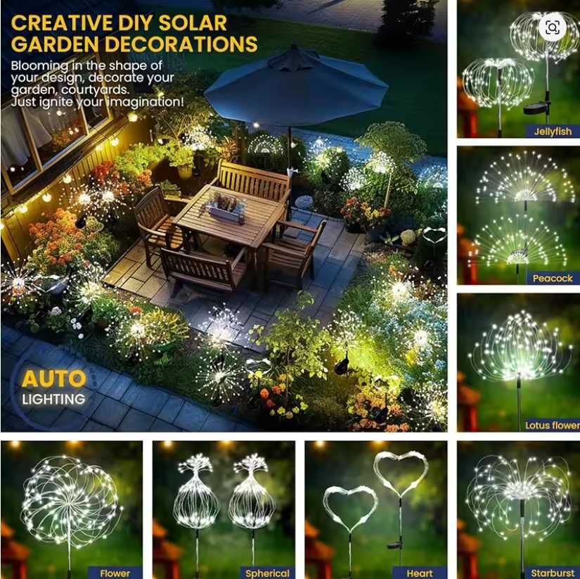 Lampa solarna LED DMUCHAWIEC 1M wbijana 120 DIOD Ogrodowa Biała White