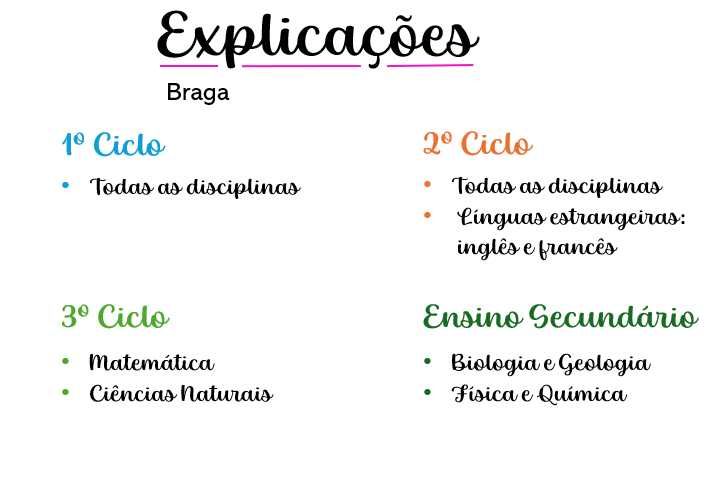 Tutora / Explicadora (também ao domicílio) 1º/2º/3º ciclo e secundário