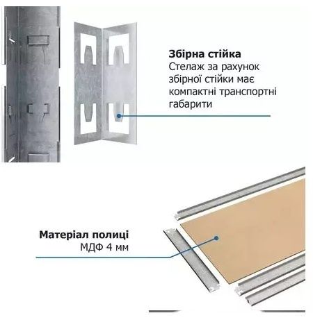 Стелаж металевий оцинкований Бюджет 2000х1000х450 на 5 полиць. 
Новий.