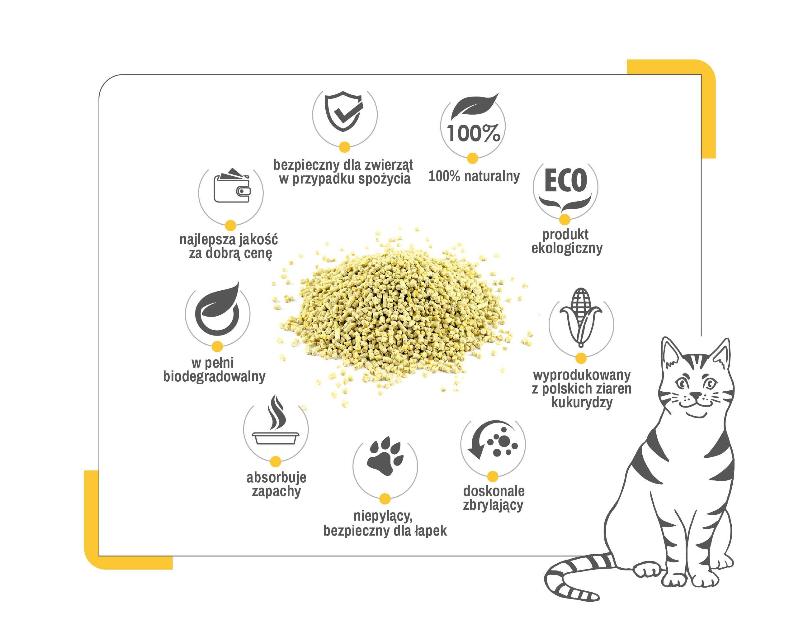 sprzedam zbrylający żwirek kukurydziany Super Cat's dla kotów 5x7l