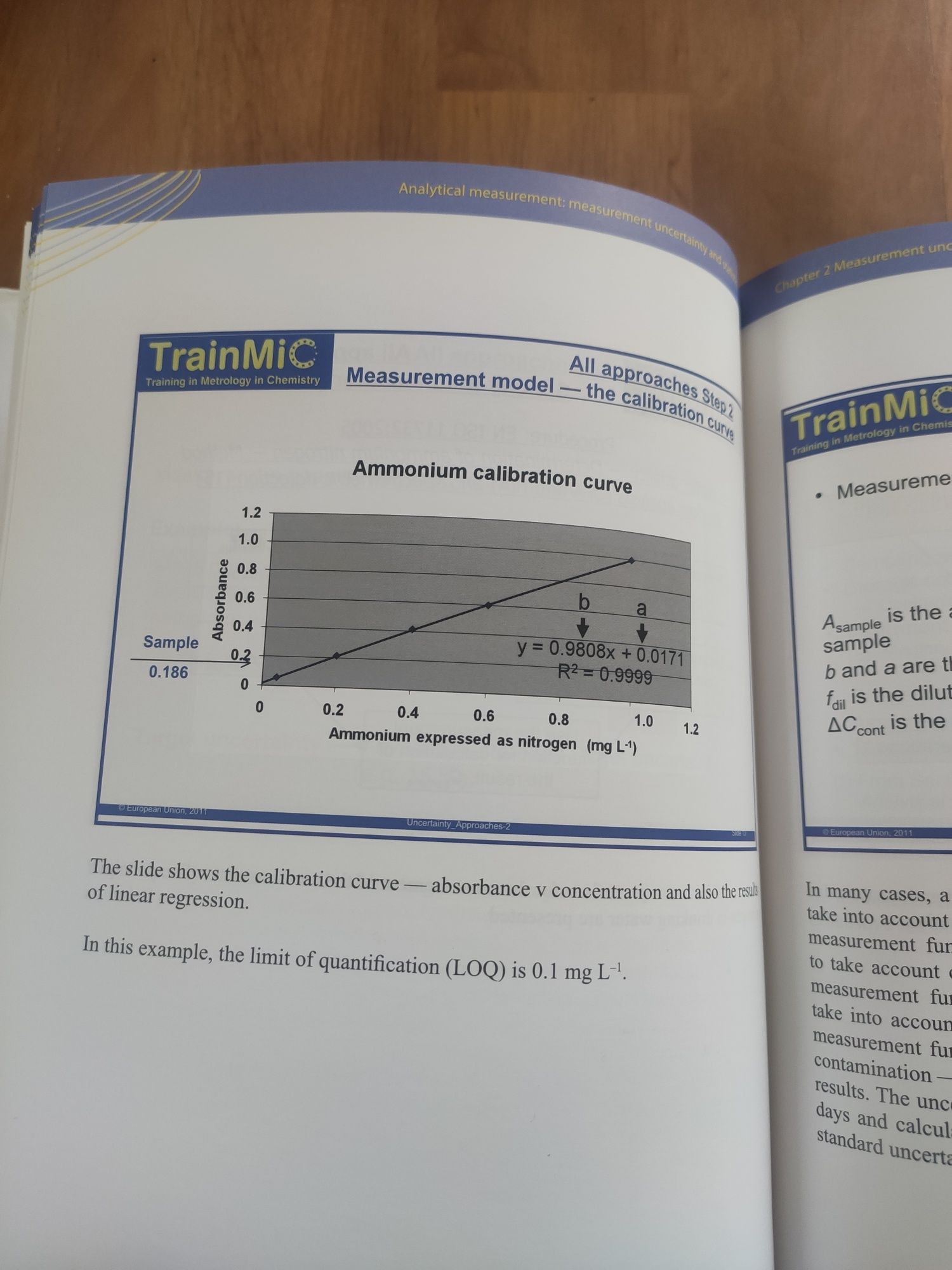 Analytical measurement chemical statistics