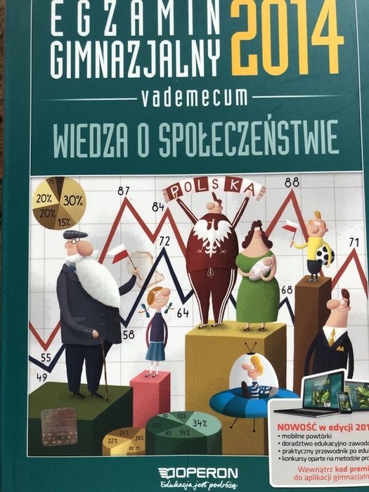 WOŚ - vademecum do powtorek w szkole podstawowej