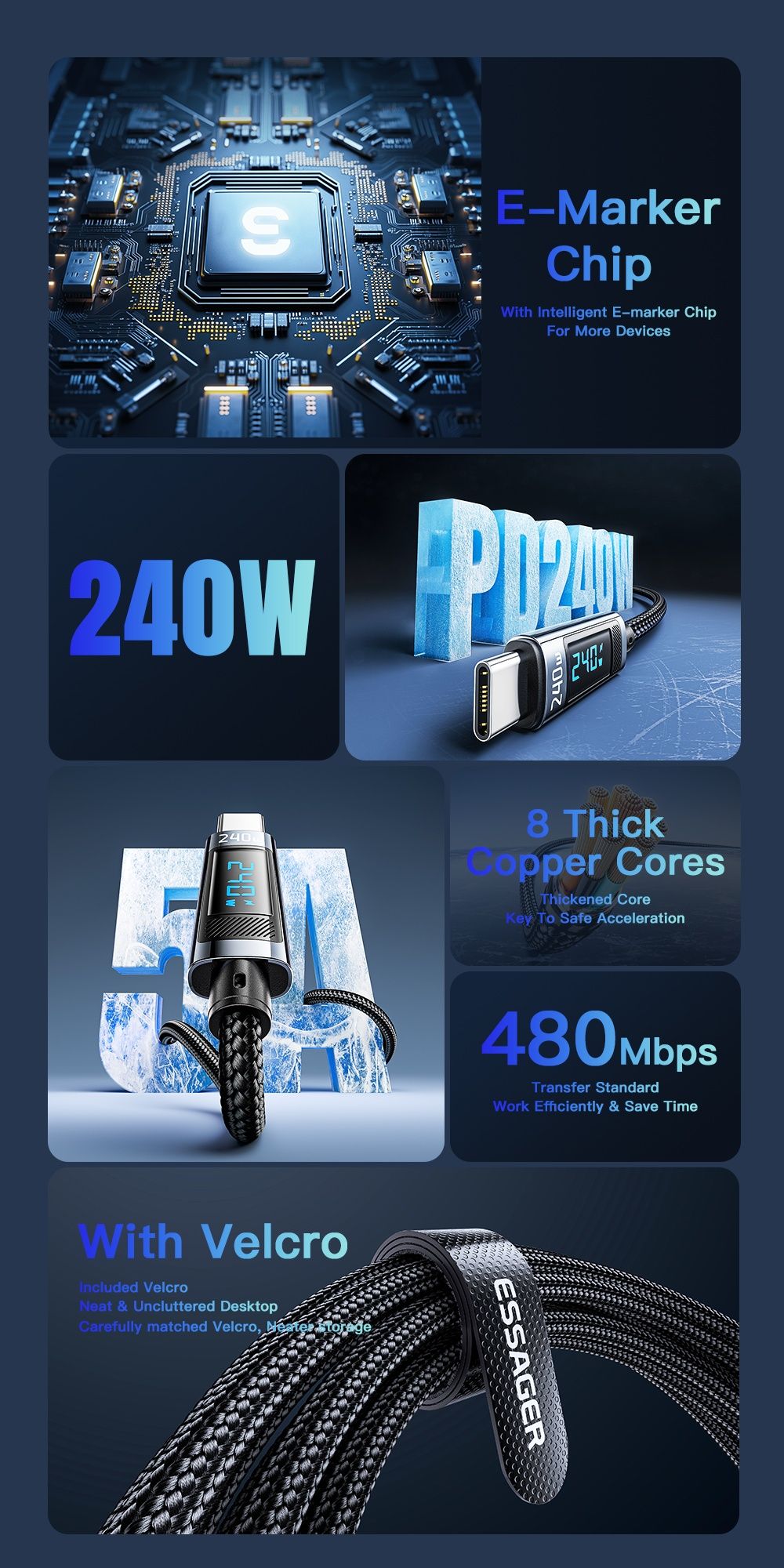 Кабель Essager PD3,1 240W 2 метра з дисплеєм.