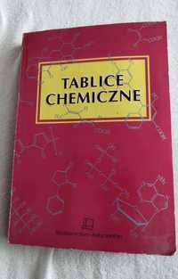 Tablice Chemiczne