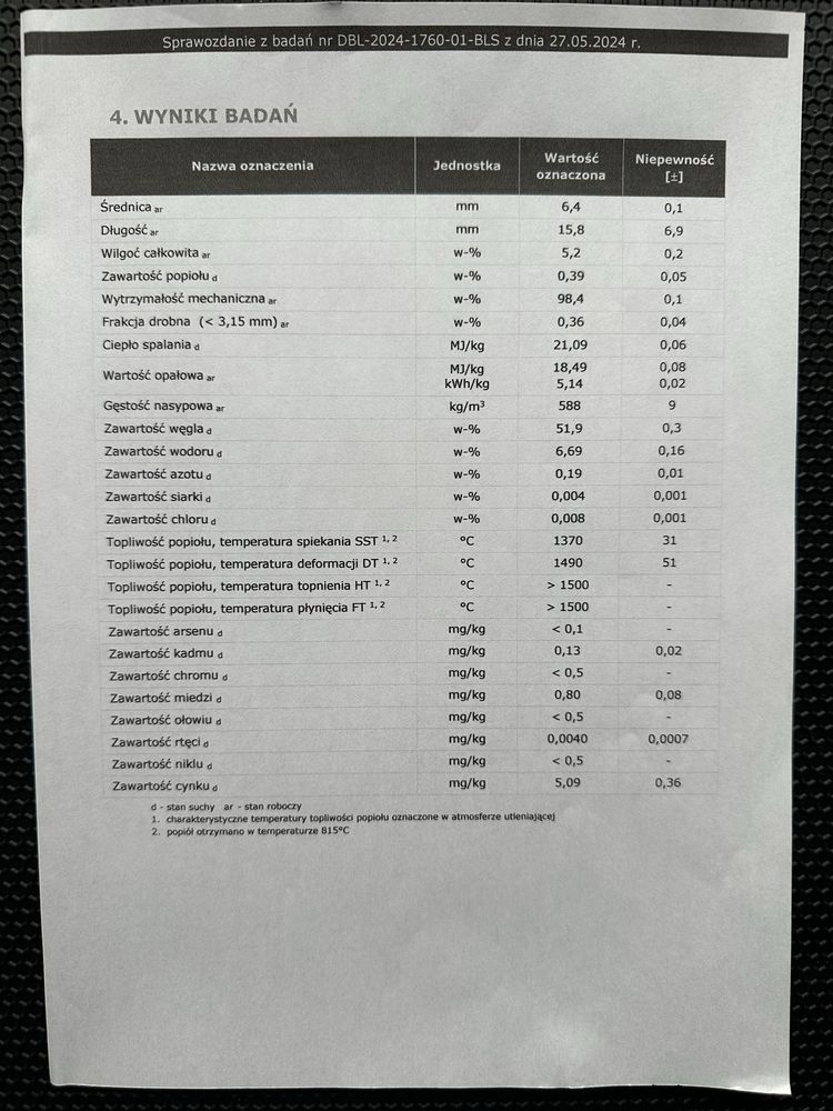 Polski Pellet drzewny Warszawa Józefów Karczew Otwock Kołbiel Tarczyn