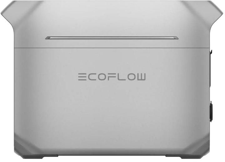 Ecoflow Delta 3plus