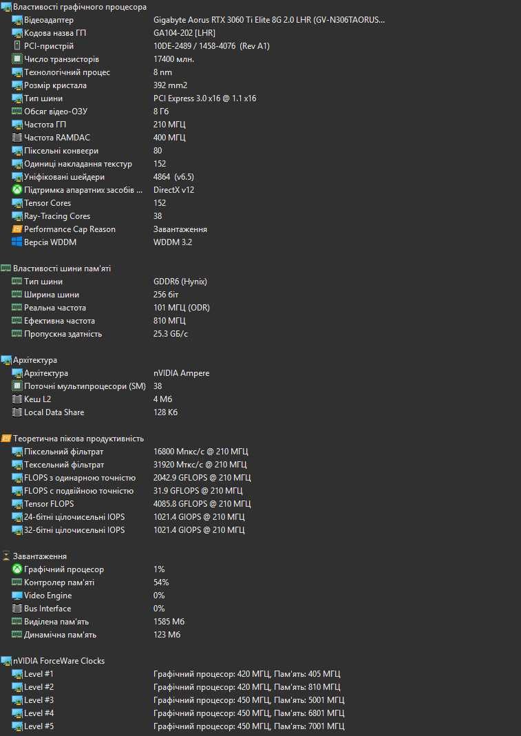 Gigabyte Aorus RTX 3060 Ti Elite 8G 2.0 LHR (GV-N306TAORUS E-8GD)