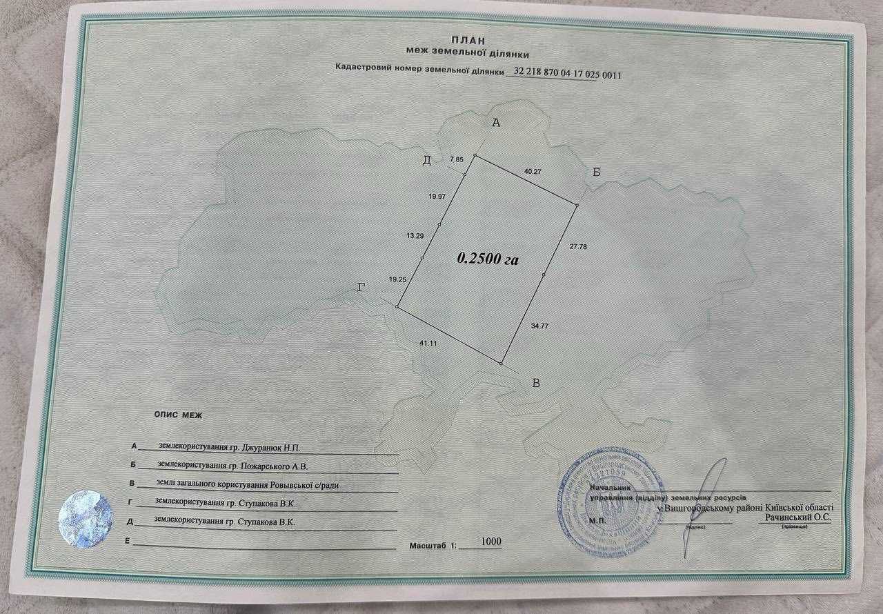 Будинок з літньою кухнею, басейном і краєвидом, Федорівка