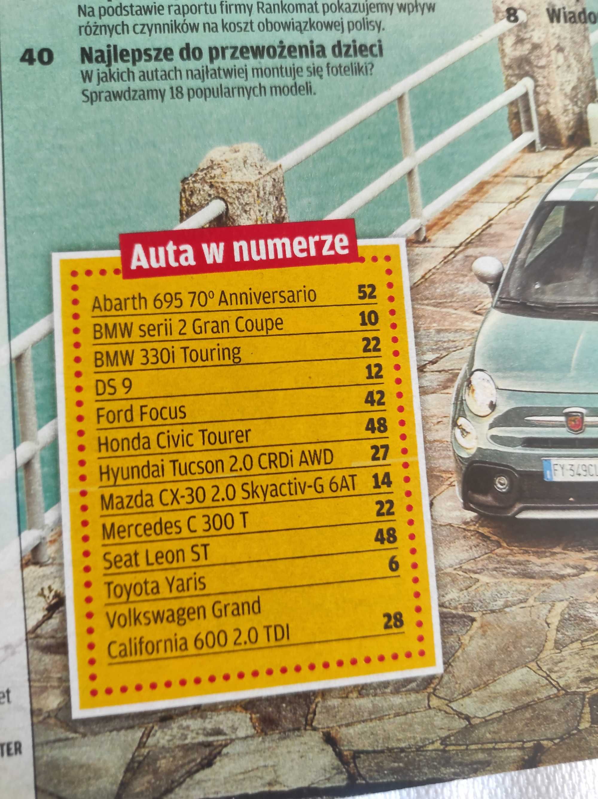 Czasopismo Motor WYSZUKAJ Auto 43/2019 Abarth DS9 CX-30 California 330