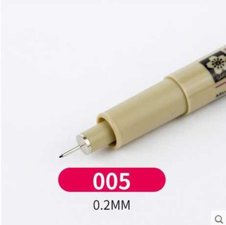 Набір Лінерів Sakura PIGMA Micron 7 шт (чорні)
