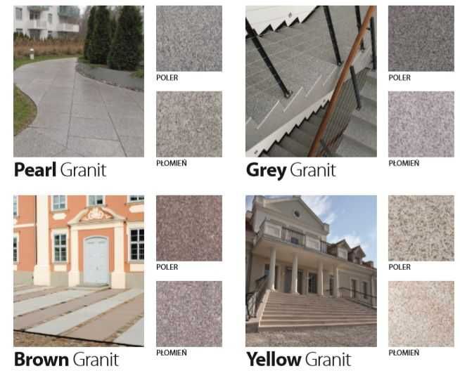 Schody Wewnętrzne Zewnętrzne Granitowe Granit Kamień Naturalny