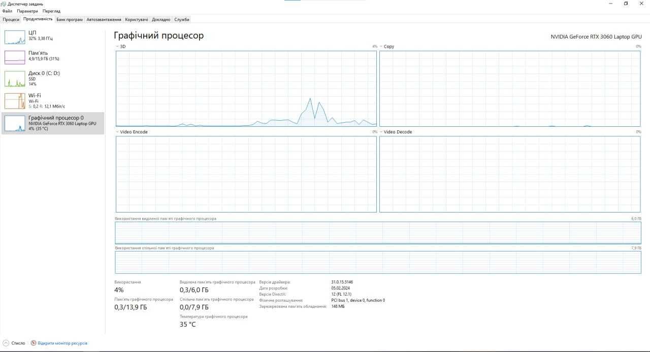 Ноутбук Lenovo 17.3" Legion 5 17ACH6H