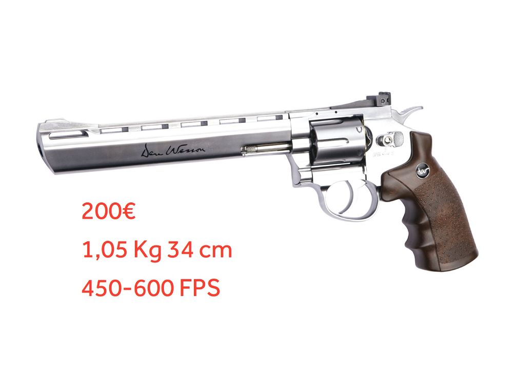 Revólver Pressão de Ar(CO2) 357 Borner+DAN WESSON 8"+Smith&Wesson M29