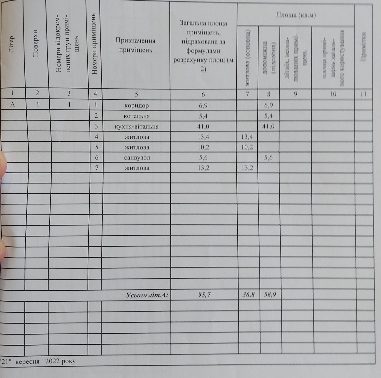 Продам новый  дом в Подгородном!!!