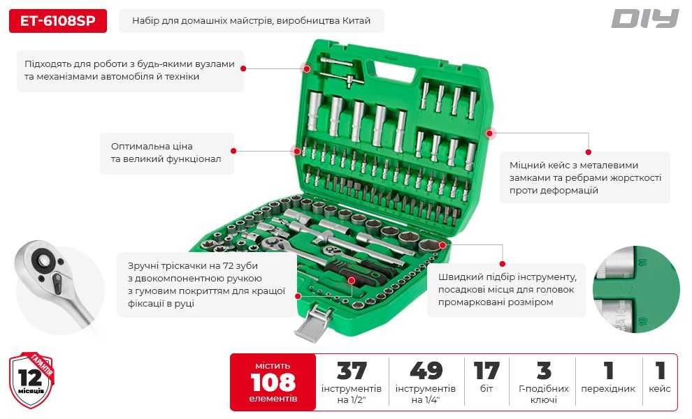 Набор инструментов 1/2" & 1/4" 108ед. INTERTOOL ET-6108SP. НОВИЙ.