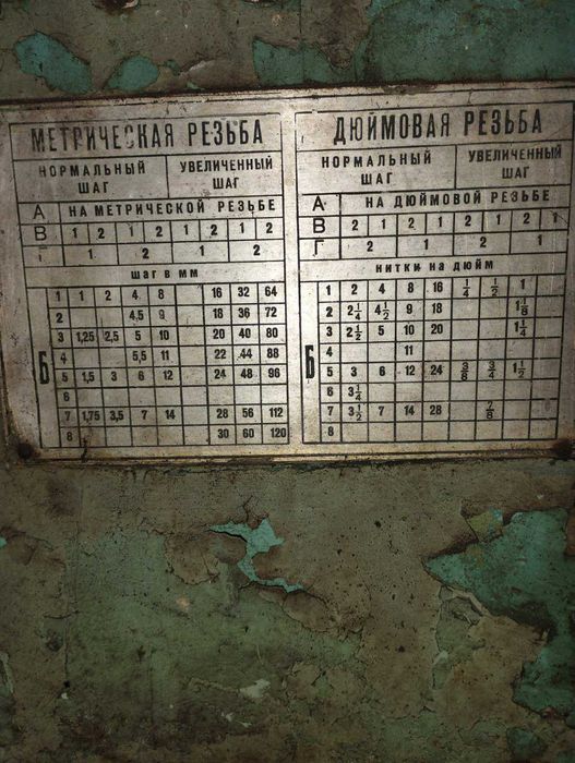 Станок токарно-гвинтовий 165 1962 р.в.