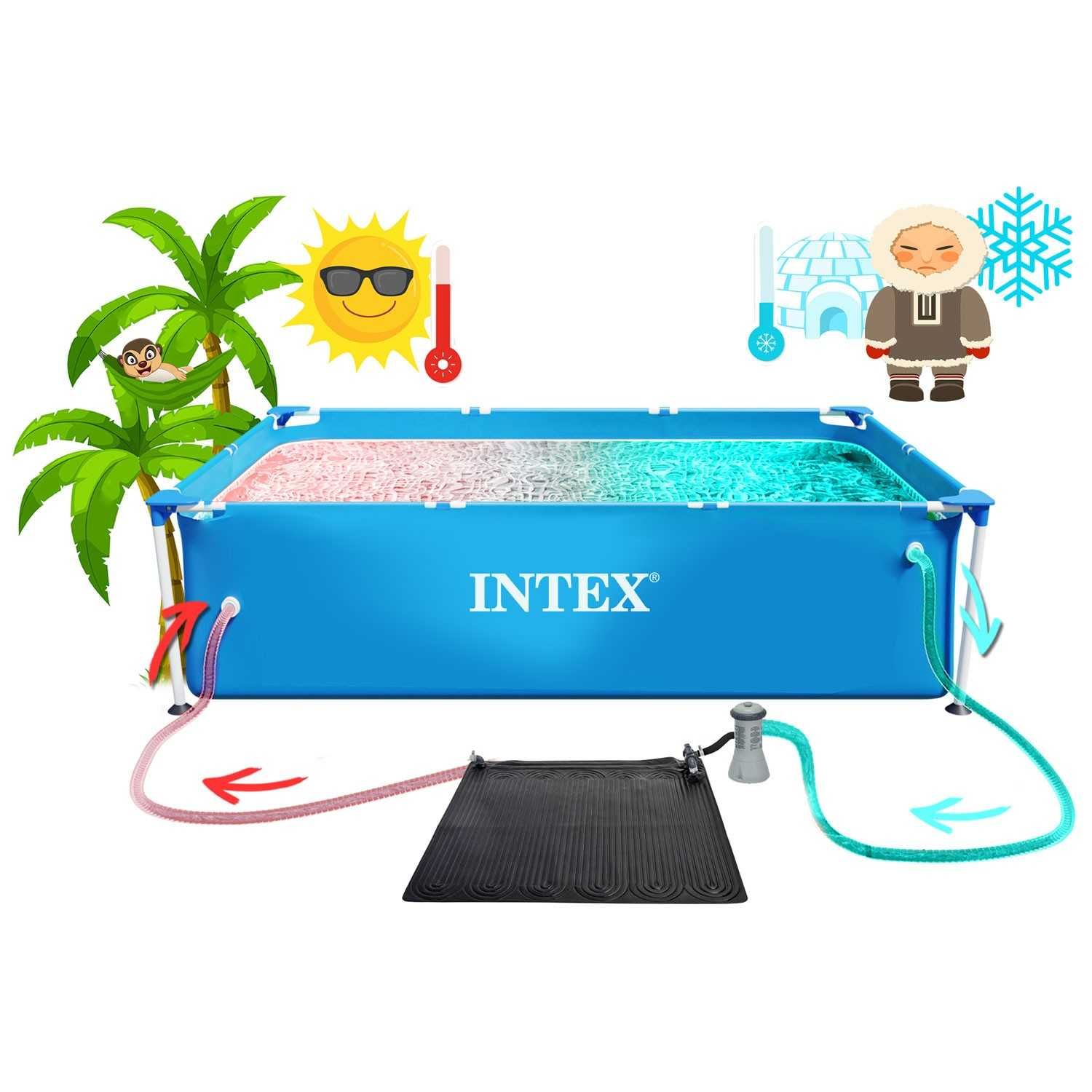 MATA SOLARNA podgrzewająca wodę do basenu INTEX 28685
