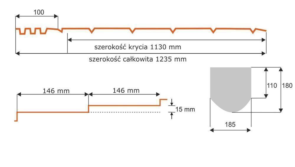 Blachodachówka  Karpiówka