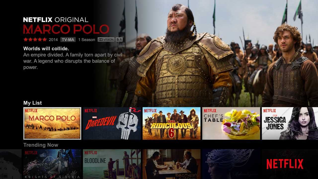 Netflix Premium 4k Нетфликс подписка
