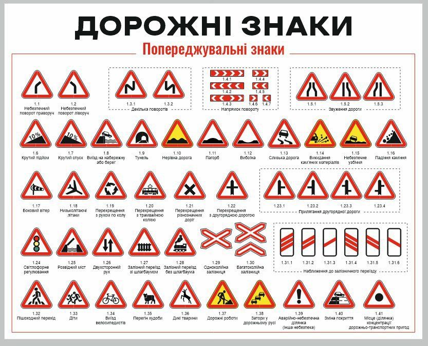 Репетитор з теорії ПДР України