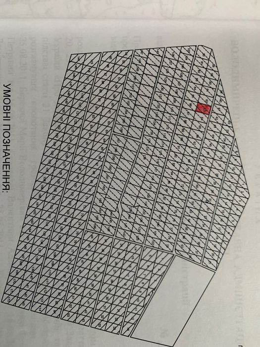 Продам земельну ділянку