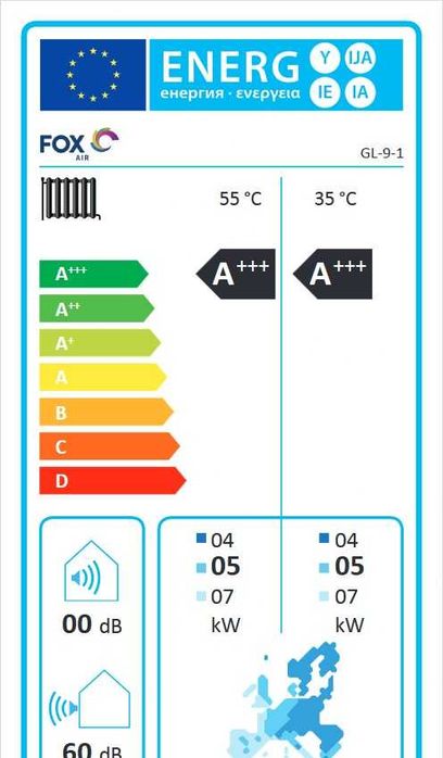 Bomba de calor monobloco FoxAIR 9kW 1-fásica R290