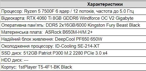 Ігровий ПК Комплект
