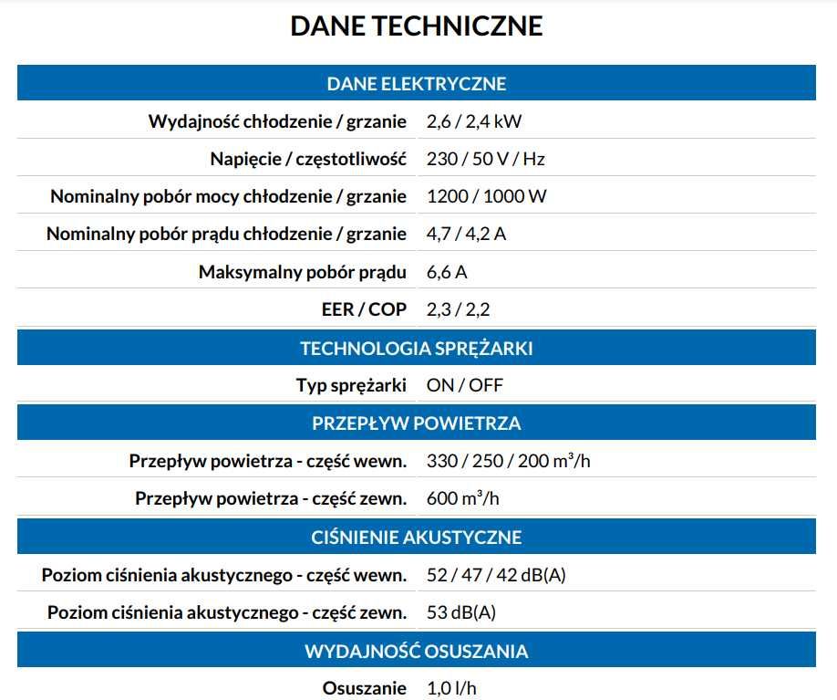 Klima do kampera Sinclair ASV-25BS klimatyzator dachowy