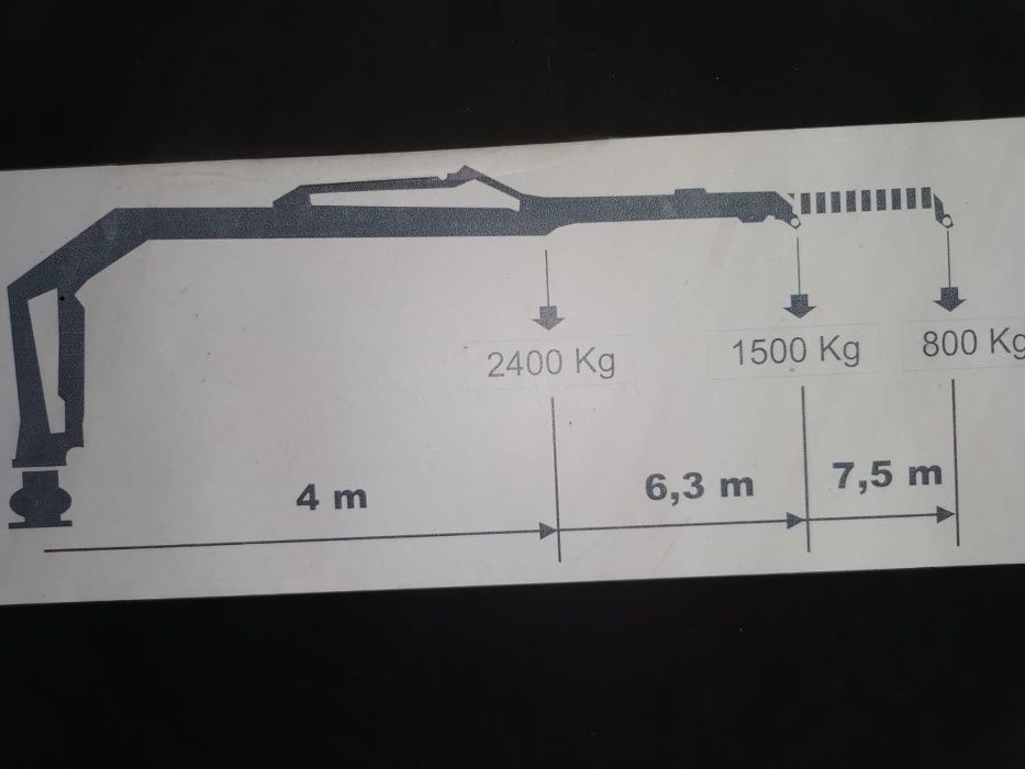 Кран-маніпулятор CRANAB 9010, «фішка» з лісовозу.