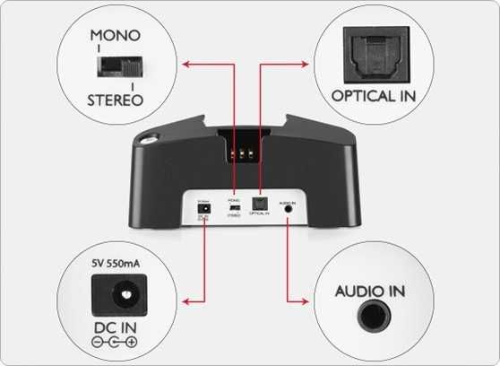 Słuchawki bezprzewodowe MELICONI HP STETO DIGITAL