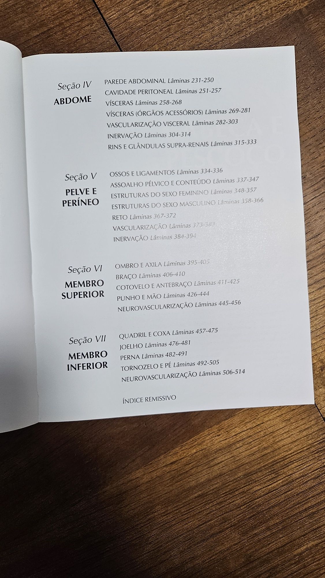 Atlas Anatomia Humana - Netter