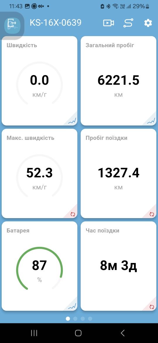 Моноколесо ks 16x 6000пробіг